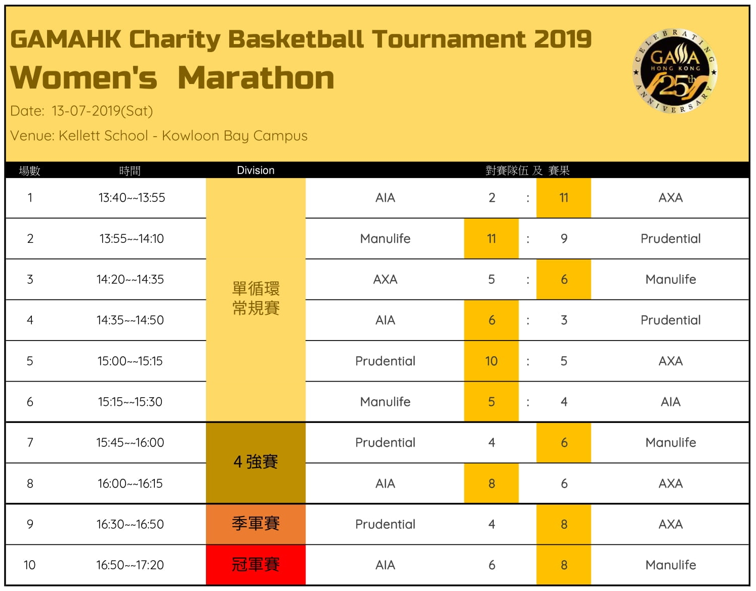 Basketball League_Schedule v0723_woman-1