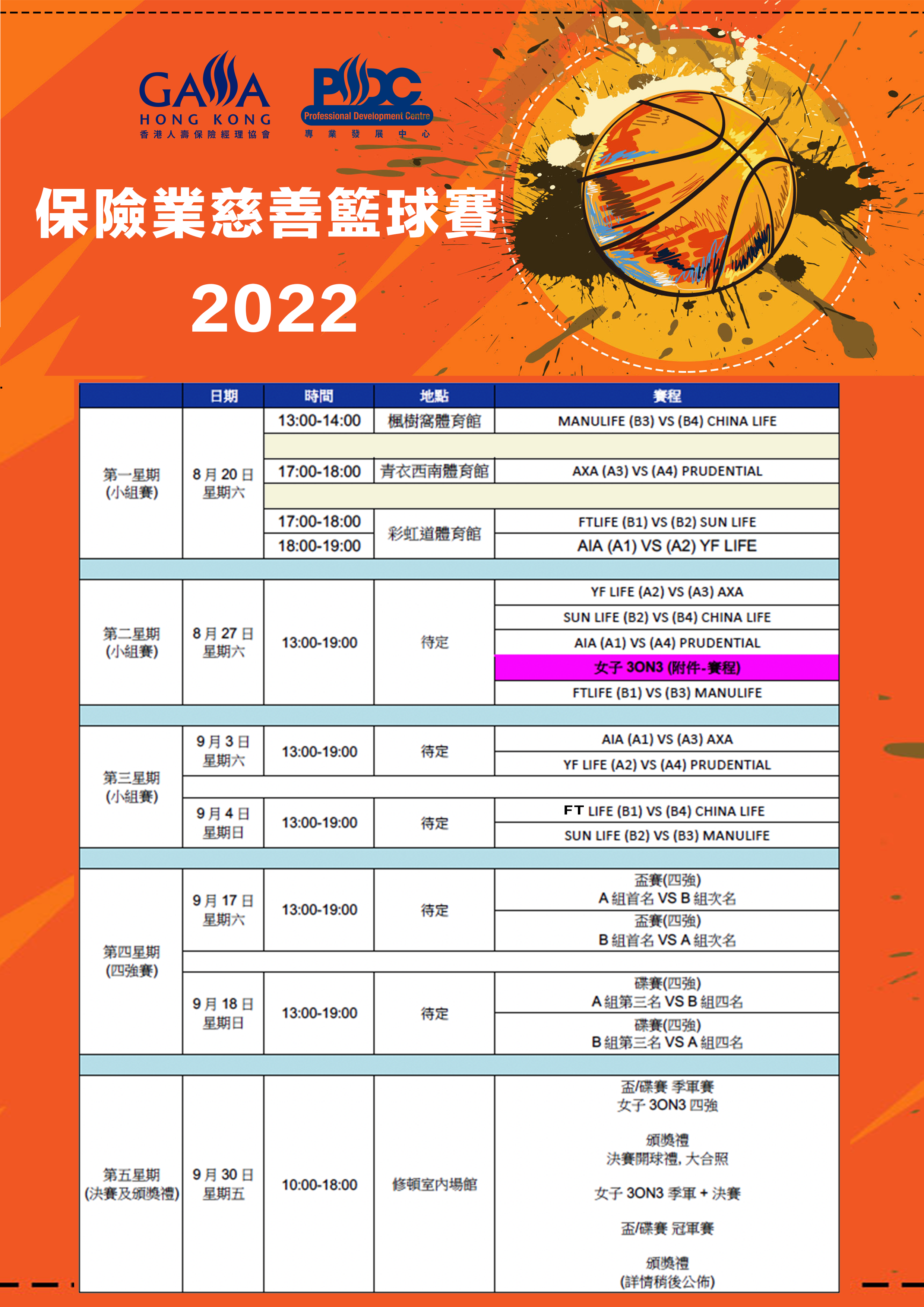 保險業慈善籃球賽2022 - 賽程