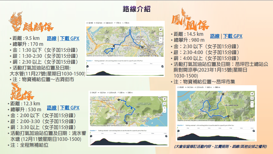 螢幕截圖 2022-11-08 下午12.07.20