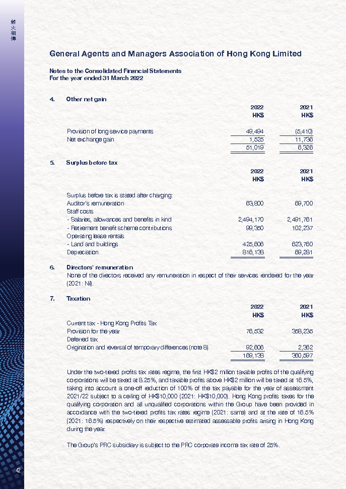 GAMAHK Annual Report 2022 (Final)_部分3_頁面_05