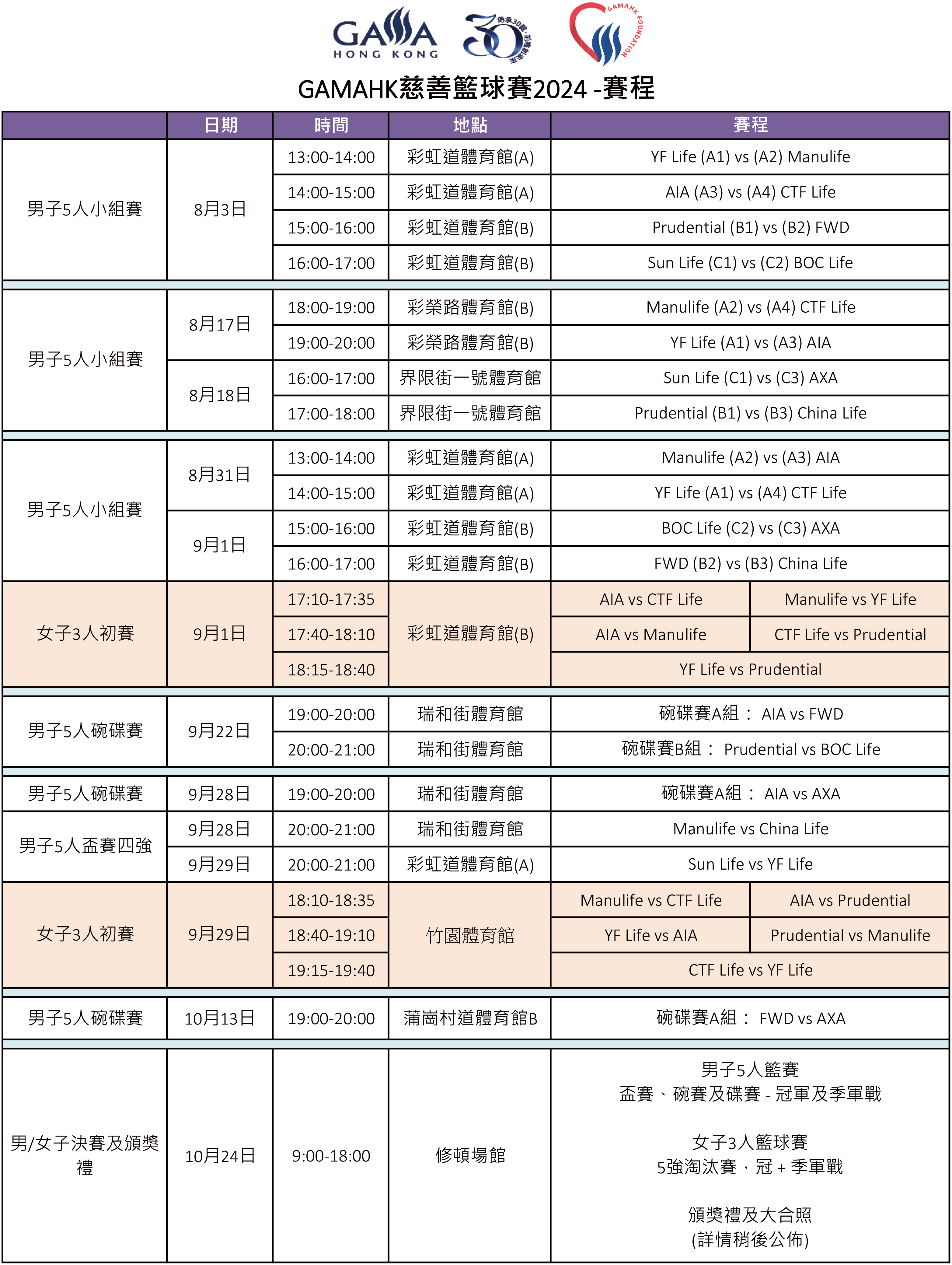 GAMAHK Charity Basketball - Tentative Schedule (20241013)