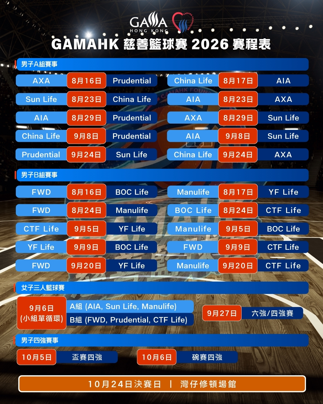 GAMAHK 慈善籃球賽 2026 賽程